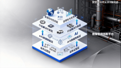 用友 U9 cloud 数智制制处理方案：打通制制业降本